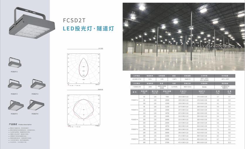 镜铁区投光灯 镜铁区投光灯